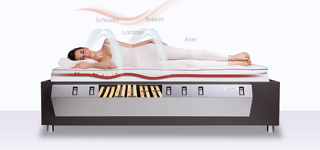 Bodyscanner en rugmeetbed - ergonomisch bed